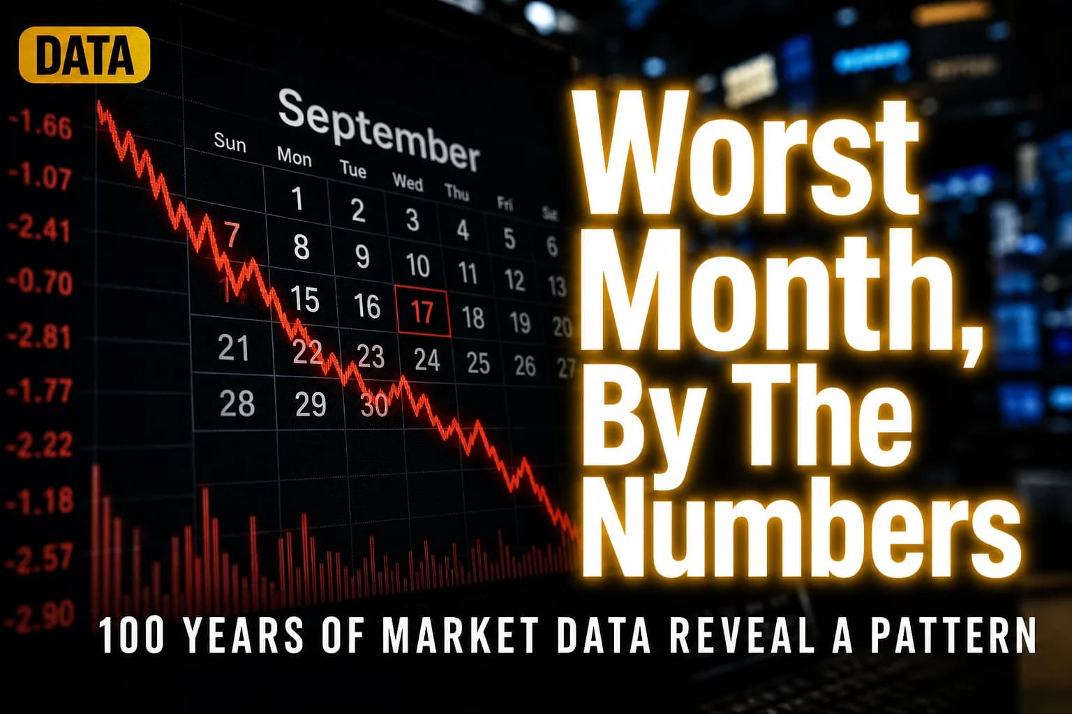 September Really Is the Stock Market's Worst Month: 100 Years of Data Say So